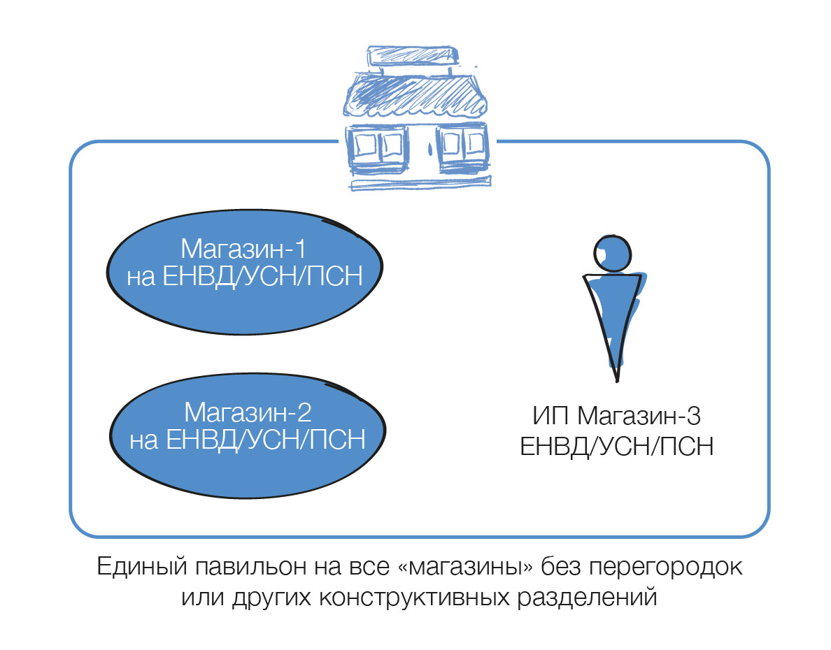 гид по дроблениюдорисовки 2-10.jpg